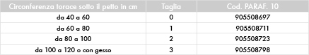 1373633854 11  Spalla e arto superiore - Reggibraccio