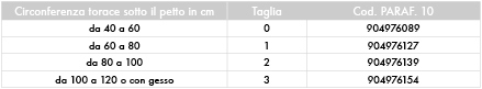 1373635082 11bis  Spalla e arto superiore - Reggibraccio B