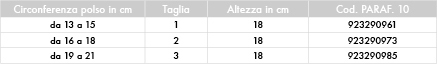1373636691 21  Polso e mano - Rhizostop - Ortesi polso A
