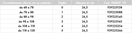 1373640829 33  Rachide dorsale e lombare - Cintura Lombogib Lady