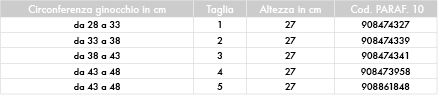 1373641918 43  Ginocchio - Ginocchiera legamenti