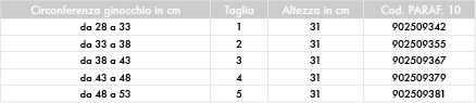 1373642916 46  Ginocchio - Ginocchiera Rotulgib