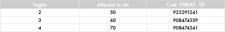 1373643517 52  Ginocchio - Ginocchiera Zerogradi
