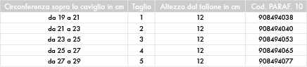 1373643765 53  Caviglia - Cavigliera legamenti