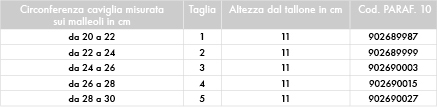 1373643853 54  Caviglia - Cavigliera graduale