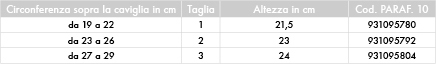 1373643960 55  Caviglia - Form Fit TT - Ortesi tibio tarsica