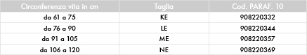 1374487391 12  Rachide dorsale e lombare - Cintura Leggera cm 24 e cm 32 B