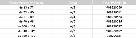 1374488050 16  Rachide dorsale e lombare - Cintura Ultracontenitiva cm 28