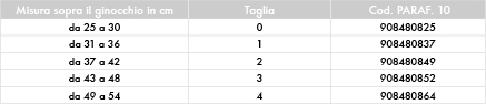 1374488376 19  Ginocchio - Ginocchiera Tubolare