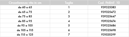 1374489486 05  Addome - Cintura post-operatoria steccata