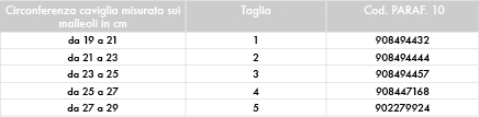 1374489906 10  Caviglia - Cavigliera Calzino Sottile