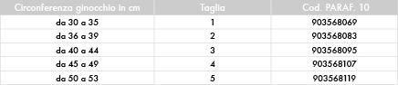 1374490602 08  Ginocchio - Ginocchio sportivo blu