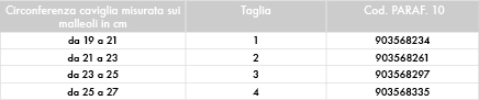 1374490751 10  Caviglia - Cavigliera Calzino Blu